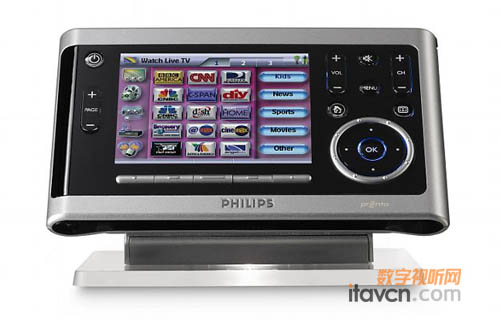 wProntoпϵy(tng)Infocomm2010