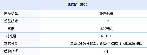 WDaHD33ͶӰC