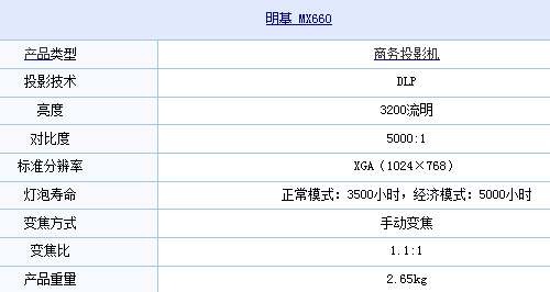 MX660ͶӰC