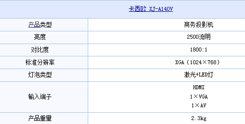 WXJ-A140VͶӰC