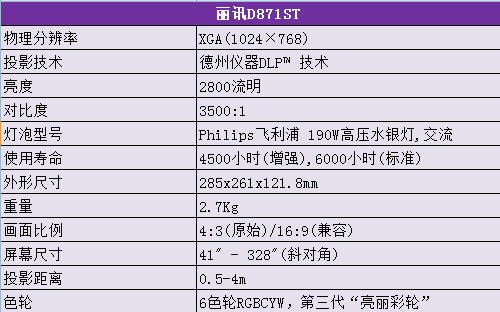 ӍD871ST(sh)