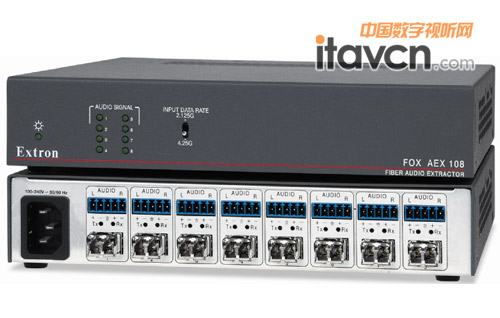 Extron FOX AEX 1088 ˿ڹwlȡ