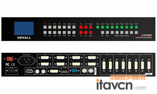 LVP606 LED@ʾI(y)ҕlГQ 