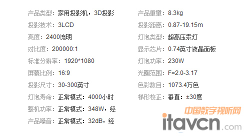 EH-TW8500CԔD