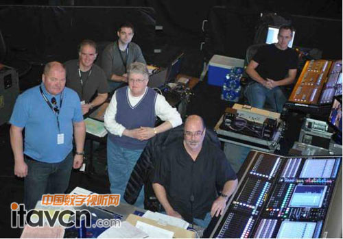 DiGiCo {_ 
