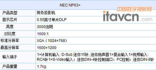 NEC NP63+ͶӰC
