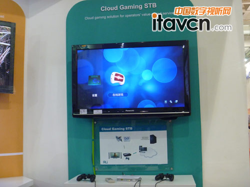 PǿƼCloud Gaming STB_ƶ