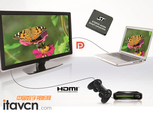 STƳDisplayPort/HDMIӿD(zhun)QоƬ