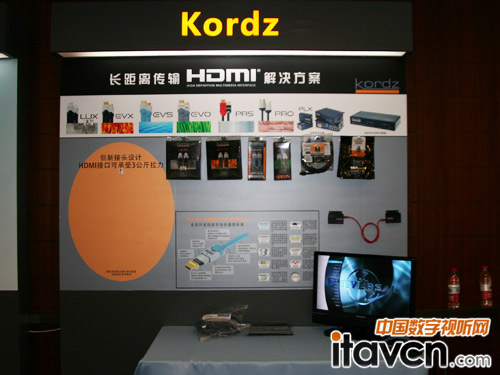 kordzL(zhng)xݔHDMIQ