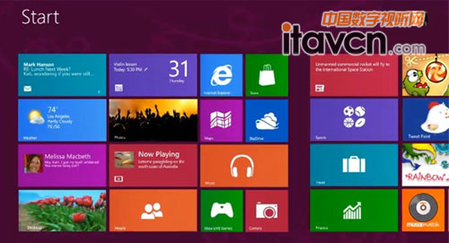 WIN8ȫUI
