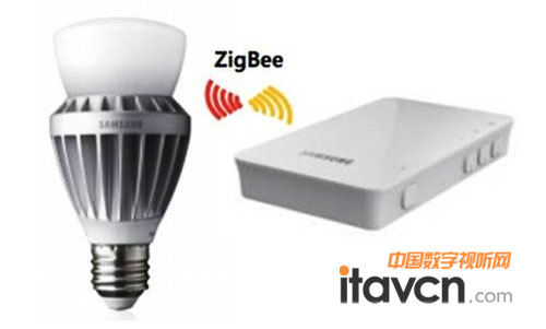 ܟSmart Bulb