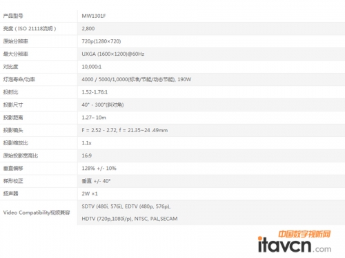 VivitekӍMW1301FͶӰCaƷ