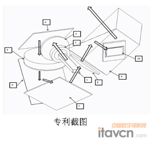 AVANZAӳ7C-LE漼g(sh)@(gu)