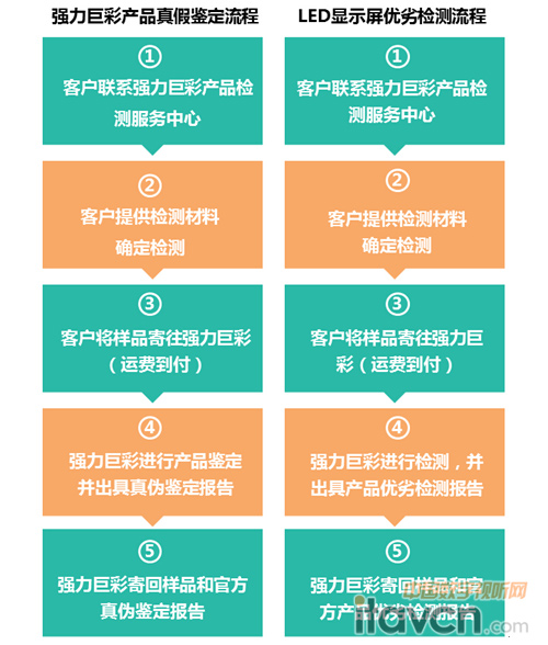 (qing)޲ʮa(chn)Ʒzy(c)(w)ĳ