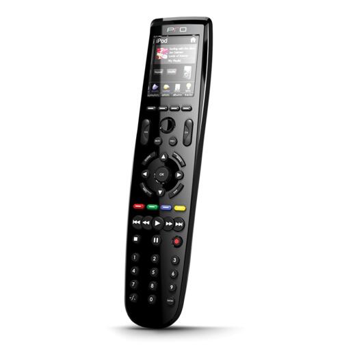Pro Control Pro24.z and ProLink.z u(png)y(c)