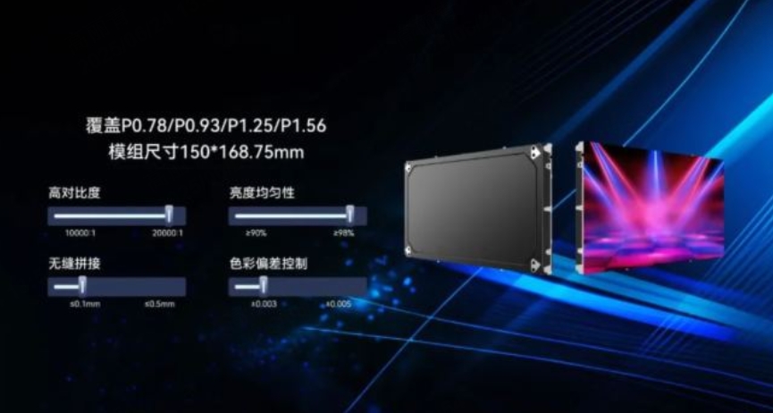 @ʾl2 COB-Mini LED